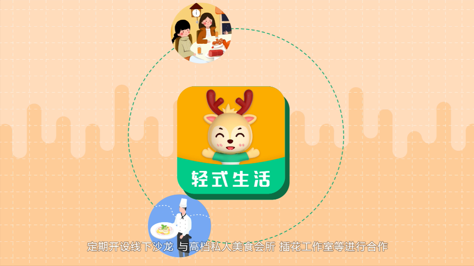 輕式生活網